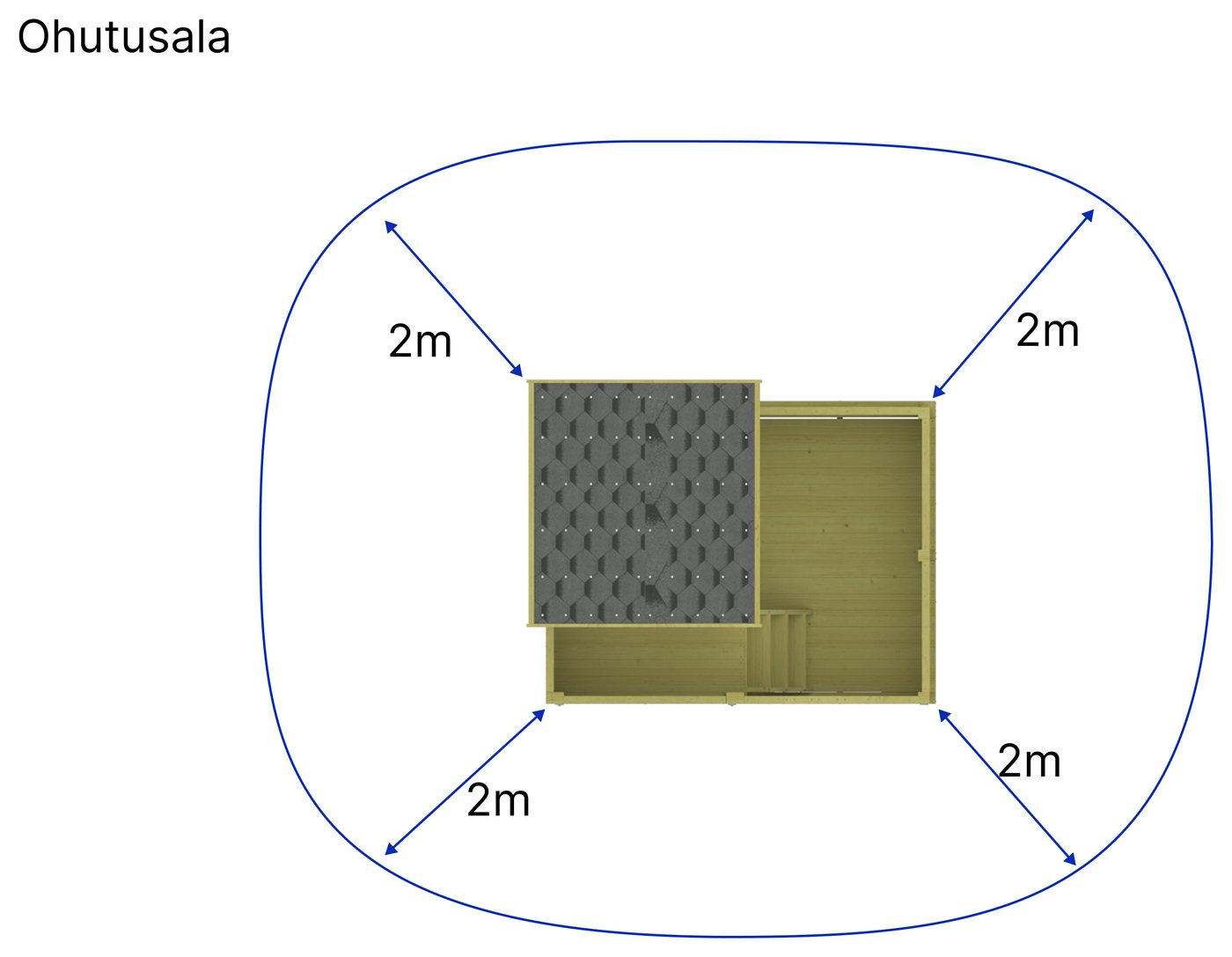 Safety zone plan